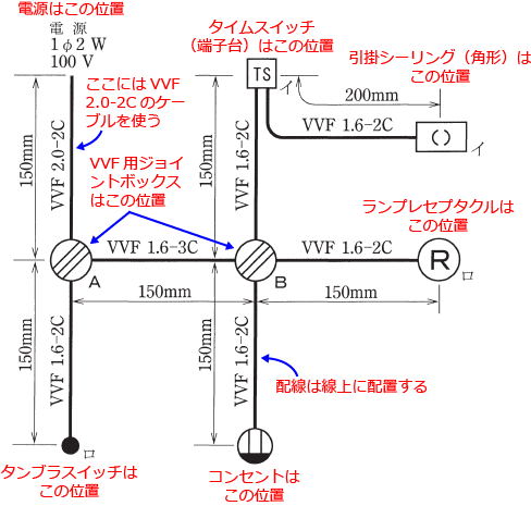 ����29�N�x����Z�\�����i���No.3�j�̒P���}�Ɗ��̔z�u�̐����}