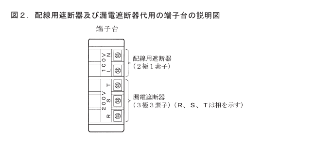 ����29�N�x����i7/22�A7/23�j�Ɏ��{���ꂽ����d�C�H���m�Z�\�����̉ۑ�Ǝ{�H�����i���No.4�j③