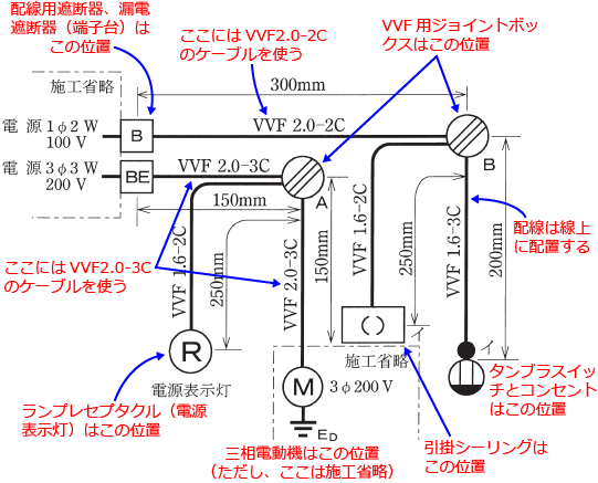 ����29�N�x����Z�\�����i���No.4�j�̒P���}�Ɗ��̔z�u�̐����}