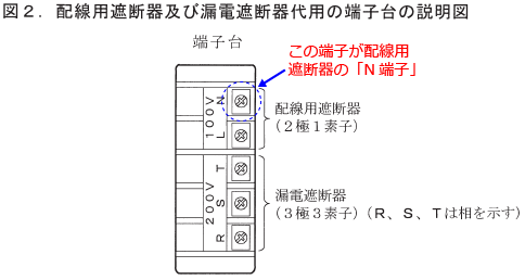 �z���p�Ւf��i�[�q��j�́uN�[�q�v