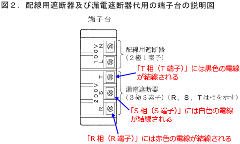 �R�d�Ւf��i�[�q��j�Ɍ��������d���̐F