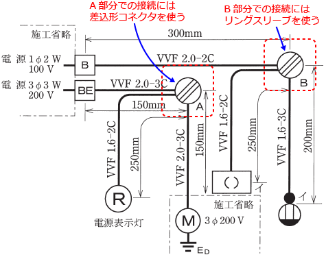 �P���}��A�����ɂ͍����`�R�l�N�^�AB�����ɂ̓����O�X���[�u���g��