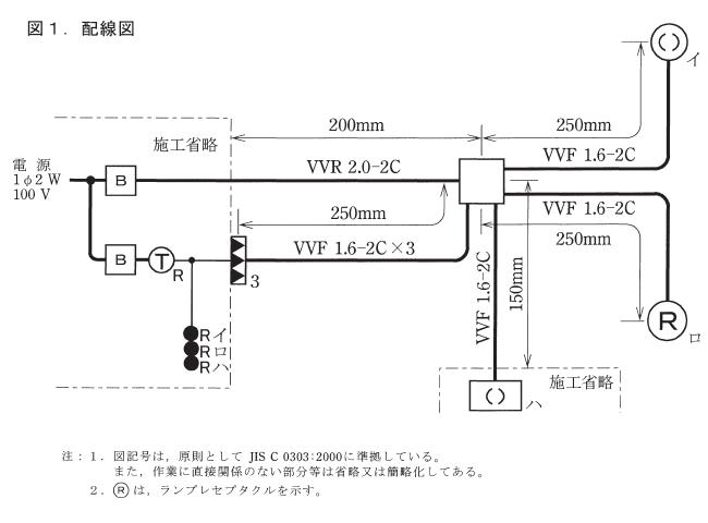 ����29�N�x����i7/22�A7/23�j�Ɏ��{���ꂽ����d�C�H���m�Z�\�����̉ۑ�Ǝ{�H�����i���No.8�j②