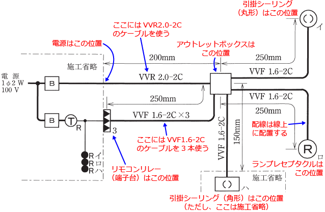 ����29�N�x����Z�\�����i���No.8�j�̒P���}�Ɗ��̔z�u�̐����}