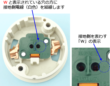 ���|�V�[�����O�i�ی`�j�̐ڒn���ɒ[�q�iW�̕\���j