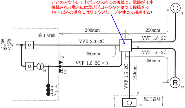 �d����4�{�ڑ������ӏ��ɂ͍����`�R�l�N�^���g���i4�{�ȊO�ɂ̓����O�X���[�u���g���j