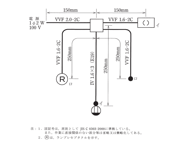 ����29�N�x����i7/22�A7/23�j�Ɏ��{���ꂽ����d�C�H���m�Z�\�����̉ۑ�Ǝ{�H�����i���No.11�j②