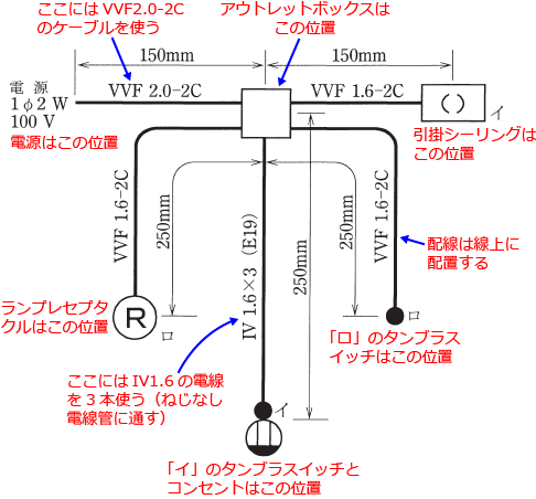 ����29�N�x����Z�\�����i���No.11�j�̒P���}�Ɗ��̔z�u�̐����}
