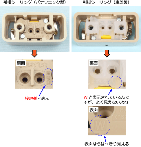 �p�i�\�j�b�N���̈��|�V�[�����O�Ɠ��Ő��̈��|�V�[�����O�̐ڒn���̕\���̈Ⴂ