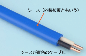 �V�[�X���F�̃P�[�u���iVVF2.0-2C�j