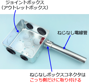 �A�E�g���b�g�{�b�N�X�Ɏ��t�����˂��Ȃ��d���ǂƂ˂��Ȃ��{�b�N�X�R�l�N�^�i�В[���t���j