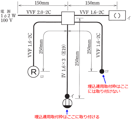 �����A�p��t�g�����t����Ƃ���Ǝ��t���Ȃ��Ƃ���