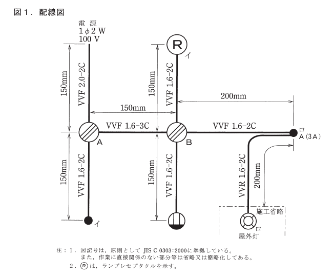 ����29�N�x����i7/22�A7/23�j�Ɏ��{���ꂽ����d�C�H���m�Z�\�����̉ۑ�Ǝ{�H�����i���No.13�j②