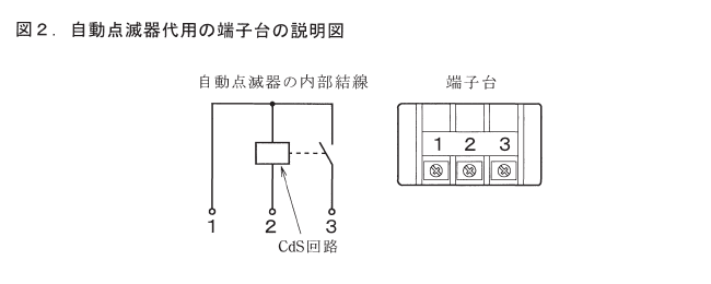 ����29�N�x����i7/22�A7/23�j�Ɏ��{���ꂽ����d�C�H���m�Z�\�����̉ۑ�Ǝ{�H�����i���No.13�j③