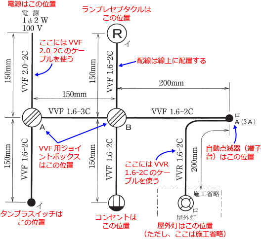 ����29�N�x����Z�\�����i���No.13�j�̒P���}�Ɗ��̔z�u�̐����}