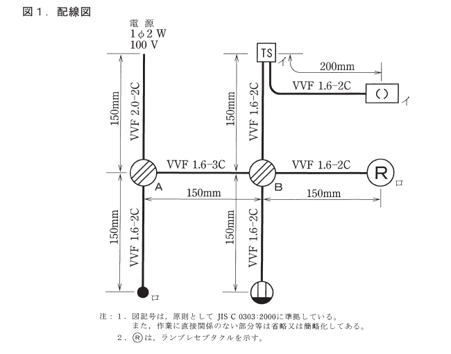 ����29�N�x�����i12/2�j�Ɏ��{���ꂽ����d�C�H���m�Z�\�����̉ۑ�Ǝ{�H�����i���No.3�j②