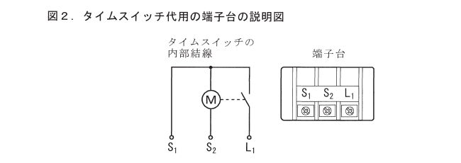 ����29�N�x�����i12/2�j�Ɏ��{���ꂽ����d�C�H���m�Z�\�����̉ۑ�Ǝ{�H�����i���No.3�j③