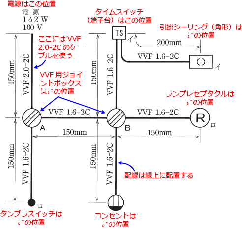 ����29�N�x�����Z�\�����i���No.3�j�̒P���}�Ɗ��̔z�u�̐����}