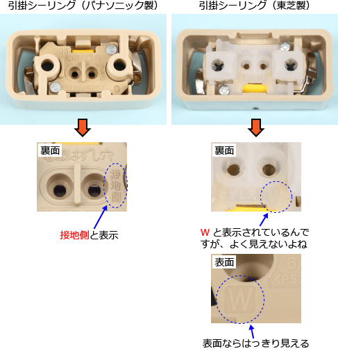 �p�i�\�j�b�N���̈��|�V�[�����O�Ɠ��Ő��̈��|�V�[�����O�̐ڒn���̕\���̈Ⴂ