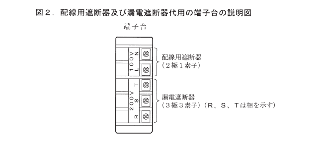 ����29�N�x�����i12/2�j�Ɏ��{���ꂽ����d�C�H���m�Z�\�����̉ۑ�Ǝ{�H�����i���No.4�j③