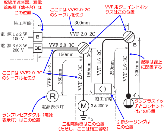 ����29�N�x�����Z�\�����i���No.4�j�̒P���}�Ɗ��̔z�u�̐����}