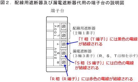 �R�d�Ւf��i�[�q��j�Ɍ��������d���̐F