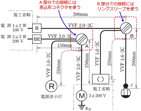 �P���}��A�����ɂ͍����`�R�l�N�^�AB�����ɂ̓����O�X���[�u���g��