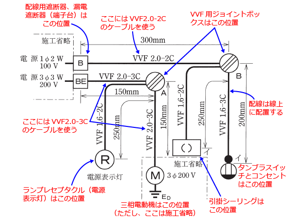 ����29�N�x����d�C�H���m�����Z�\�����i���No.4�j�̎{�H�����̉��