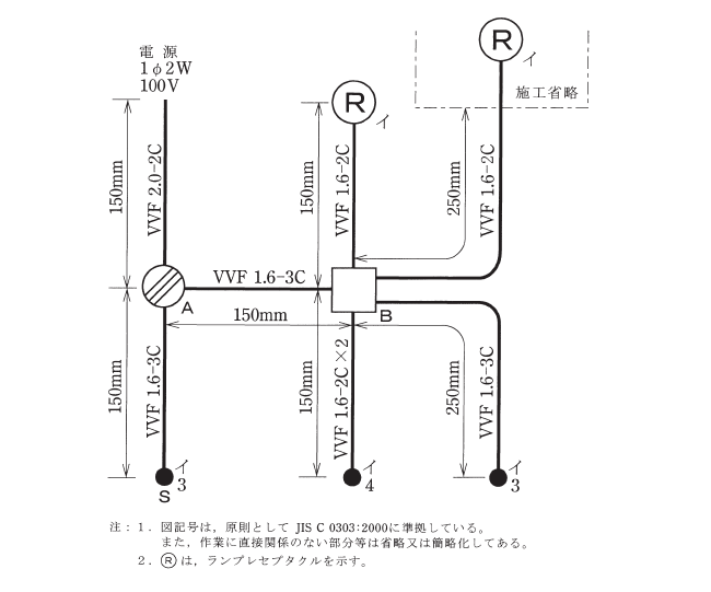 ����29�N�x�����i12/2�j�Ɏ��{���ꂽ����d�C�H���m�Z�\�����̉ۑ�Ǝ{�H�����i���No.7�j②