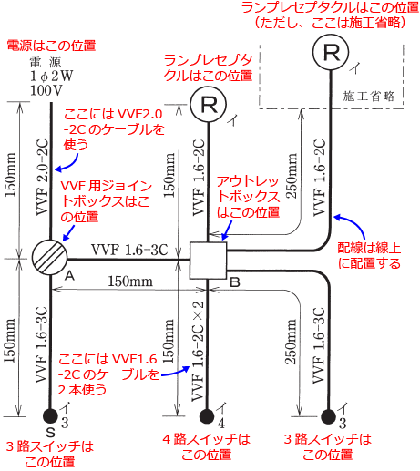 ����29�N�x�����Z�\�����i���No.7�j�̒P���}�Ɗ��̔z�u�̐����}