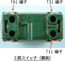 3�H�X�C�b�`�̗��ʂ̎ʐ^