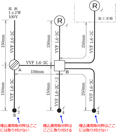 �����A�p��t�g�̎��t���ʒu