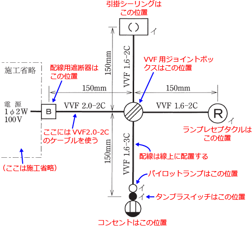 ����29�N�x�����Z�\�����i���No.10�j�̒P���}�Ɗ��̔z�u�̐����}
