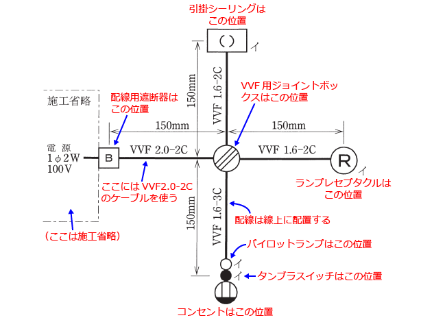 ����29�N�x����d�C�H���m�����Z�\�����i���No.10�j�̎{�H�����̉��