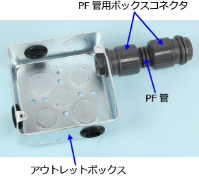 �A�E�g���b�g�{�b�N�X�Ɏ��t����PF�ǂ�PF�Ǘp�{�b�N�X�R�l�N�^�i���[���t���j