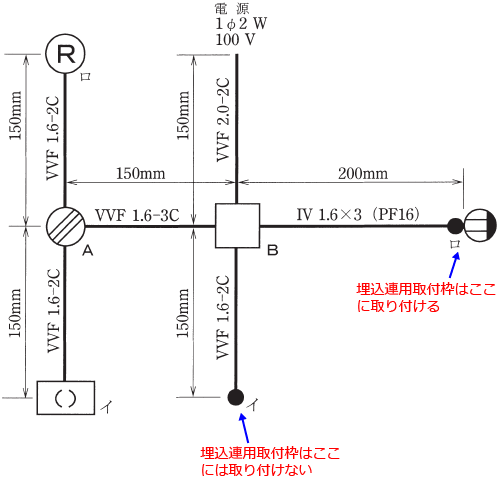 �����A�p��t�g�����t����Ƃ���Ǝ��t���Ȃ��Ƃ���