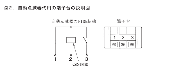 ����29�N�x�����i12/2�j�Ɏ��{���ꂽ����d�C�H���m�Z�\�����̉ۑ�Ǝ{�H�����i���No.13�j③