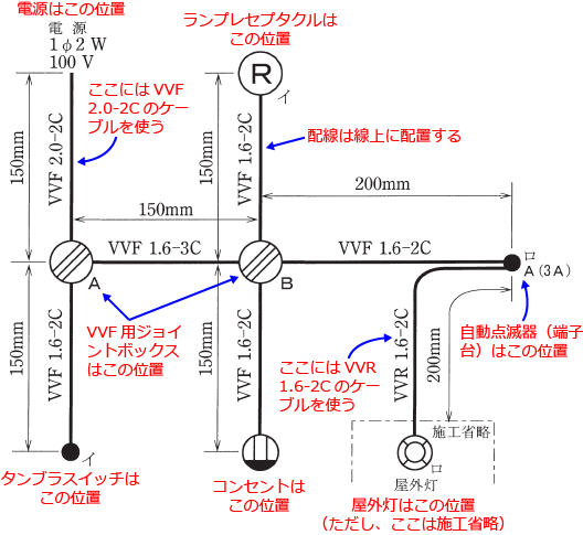 ����29�N�x�����Z�\�����i���No.13�j�̒P���}�Ɗ��̔z�u�̐����}