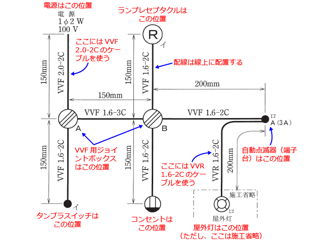 ����29�N�x����d�C�H���m�����Z�\�����i���No.13�j�̎{�H�����̉��