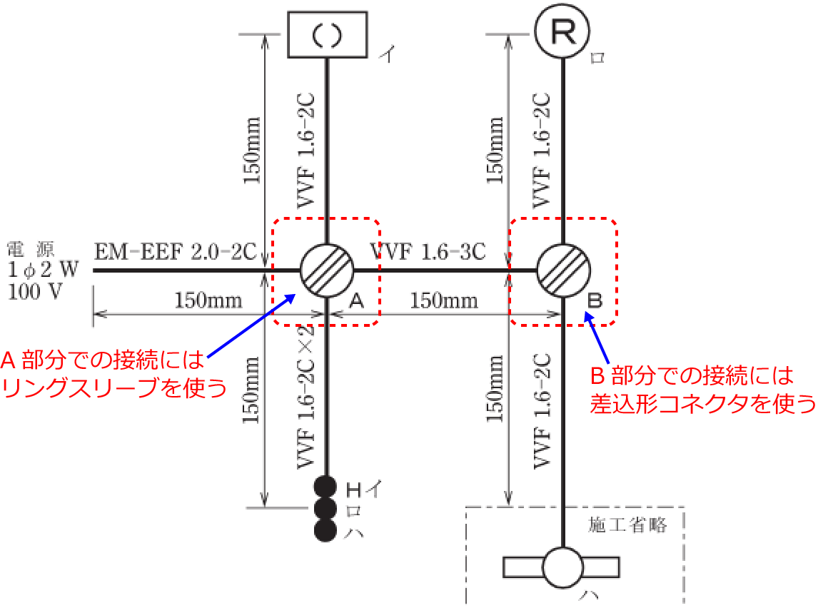 �z���}��A�����ɂ̓����O�X���[�u�AB�����ɂ͍����`�R�l�N�^���g��