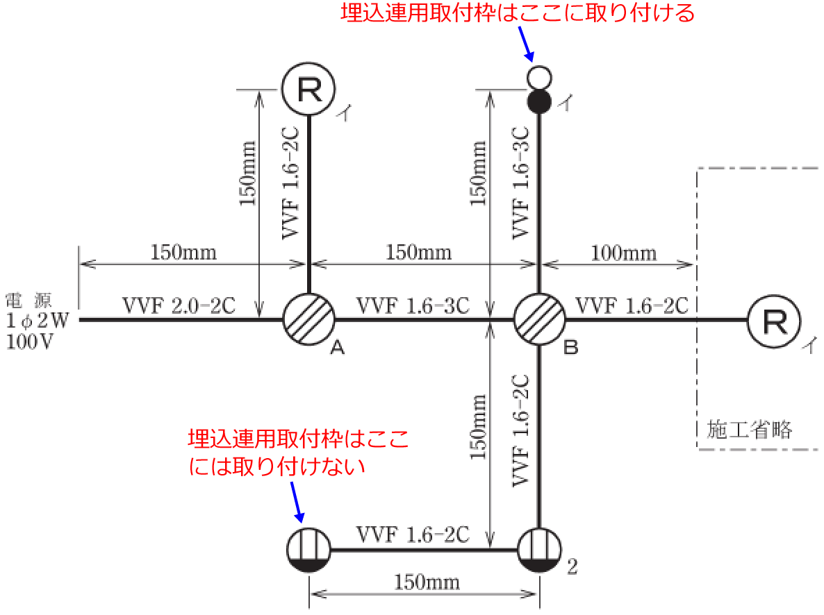 �����A�p��t�g�̎��t���ʒu