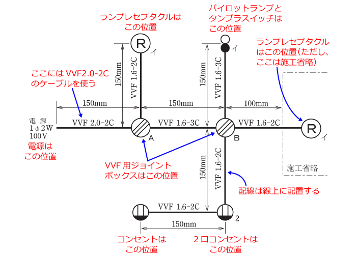 ����d�C�H���m�Z�\�����̎{�H�����̉���i����30�N�xNo.2�j