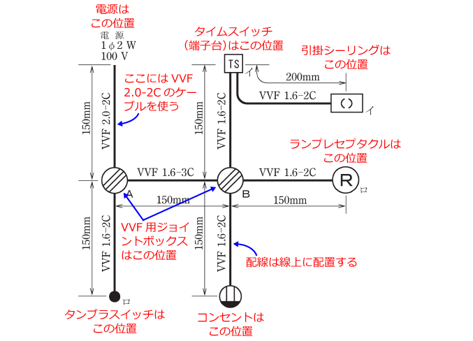 ����d�C�H���m�Z�\�����̎{�H�����̉���i����30�N�xNo.3�j