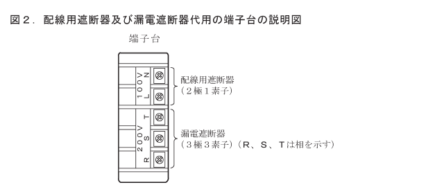 ����30�N�x�̑���d�C�H���m�Z�\�����̑�p�[�q��i�z���p�Ւf��A�R�d�Ւf��j�̐����}�i���No.4�j