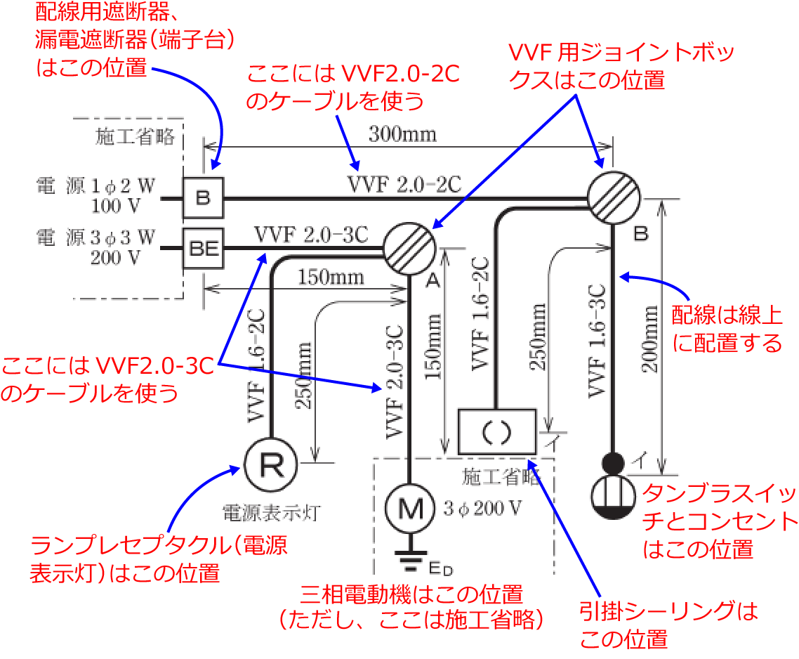 ����30�N�x�̑���d�C�H���m�Z�\�����i���No.4�j�̎{�H����1�̉��