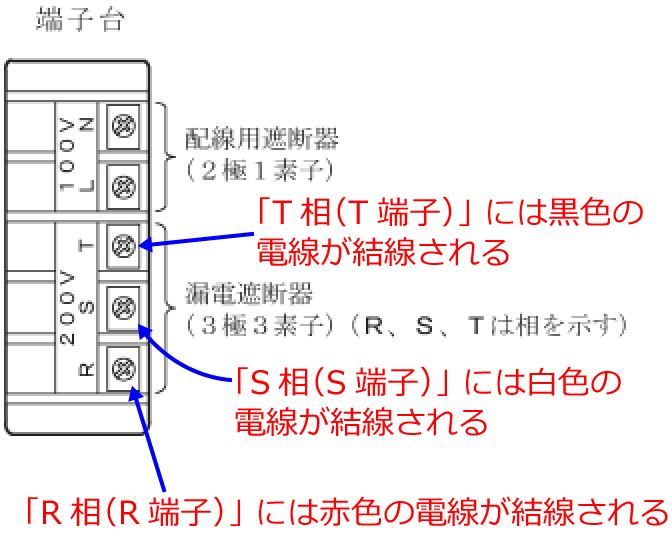 �R�d�Ւf��i�[�q��j�Ɍ��������d���̐F