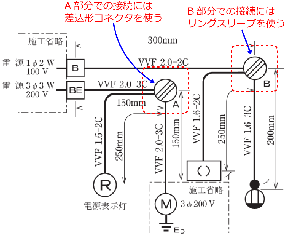 �z���}��A�����ɂ͍����`�R�l�N�^�AB�����ɂ̓����O�X���[�u���g��