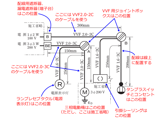����d�C�H���m�Z�\�����̎{�H�����̉���i����30�N�xNo.4�j