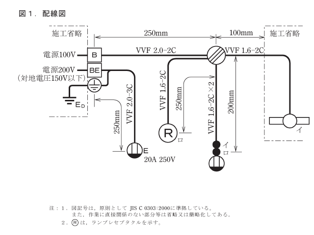 ����30�N�x�̑���d�C�H���m�Z�\�����ŏo�肳�ꂽ�z���}�i���No.5�j