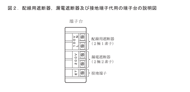 ����30�N�x�̑���d�C�H���m�Z�\�����̑�p�[�q��i�z���p�Ւf��A�R�d�Ւf��A�ڒn�[�q�j�̐����}�i���No.5�j